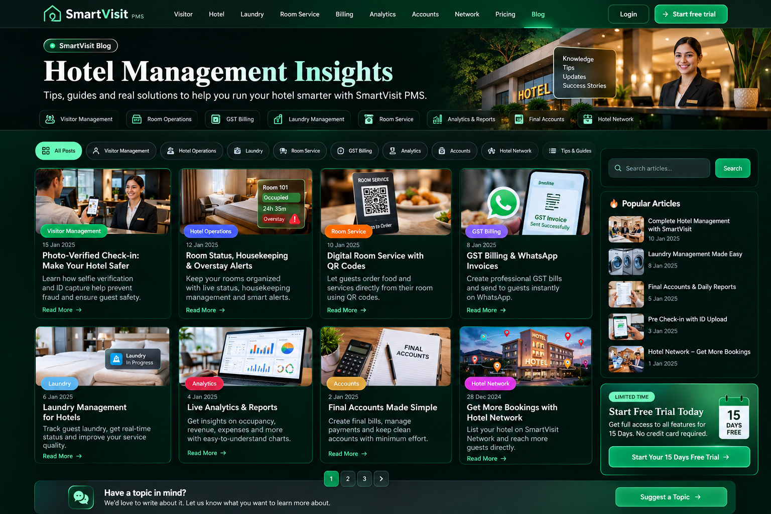 Restaurant analytics should answer what sold, when and why